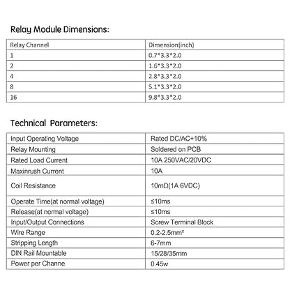 GUETNEU Relay Board, Relay Module 1 Channel 1 SPDT DIN Rail Mount 24V DC/AC, Interface Board(FY-T731C-D24)