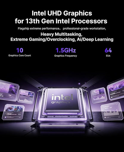 KAMRUI Hyper H2 Mini Gaming PC, in-tel Core i7-13620H Mini Computers (Beats 1280P, 10C/16T, up to 4.9GHz), 32GB RAM 1TB PCle4.0 SSD Desktop Computer, Triple 4K Display, USB4, WiFi6, BT5.2, Business