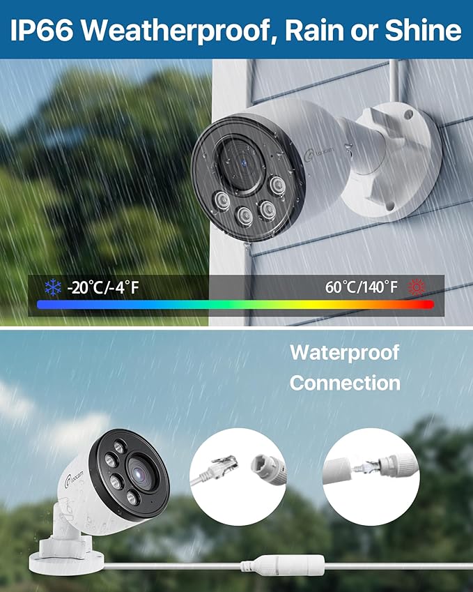 Loocam 5MP PoE Security Camera System 8CH H.265+NVR with 1TB HDD, 4pcs 4MP Wired Camera System AI Human Vehicle Detection Surveillance System Outdoor Indoor with Audio, Night Vision, 24/7 Recording