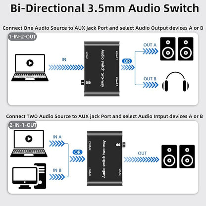 Audio Switch 3.5mm Bi-Direction Switch,Stereo Audio Switcher 2 in 1/1 in 2 Out,A udio Swit ch Headphone Manual Selector Splitter for PC Phone Laptop Headphone(Black)