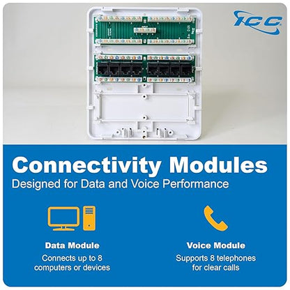ICC Compact Plastic Structured Media Enclosure with Cover, Small Wiring Enclosure with CAT5e 8-Port PoE++ and 1x8 Bridged Telephone, 7.5 x 6.5 x 3.5 Inch, UL Listed TAA Compliant, ICRDSMMBW1