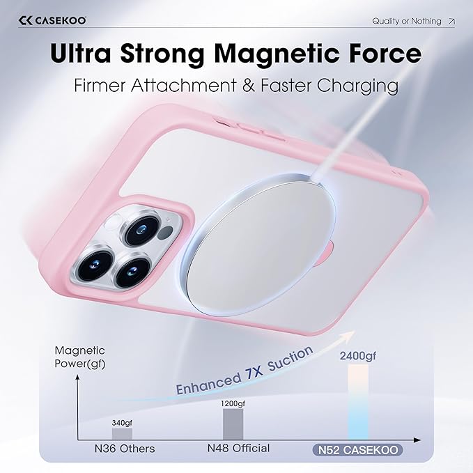 CASEKOO Designed for iPhone 16 Pro Case with Magnetic Invisible Stand [Military Drop Protection] [Compatible with MagSafe] Shockproof Translucent Matte Slim Phone Cover 6.1", Pink
