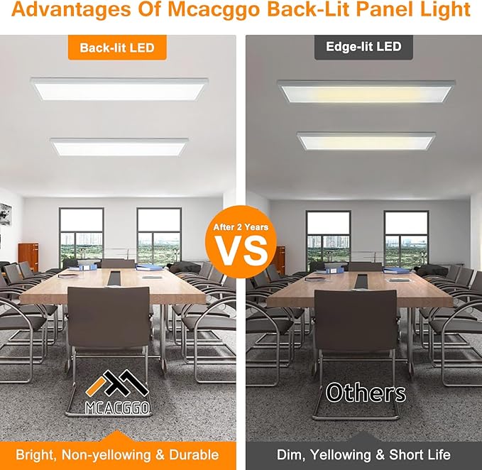 Mcacggo 1x4 LED Flat Panel Light Flush Mount 4-Pack, 3000K/4000K/5000K Selectable, Ultra-Thin Surface Mount LED Ceiling Light for Kitchen, Triac Dimmable, Bright 4400LM, 100-277V, White