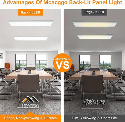 Mcacggo 1x4 LED Flat Panel Light Flush Mount 4-Pack, 3000K/4000K/5000K Selectable, Ultra-Thin Surface Mount LED Ceiling Light for Kitchen, Triac Dimmable, Bright 4400LM, 100-277V, White