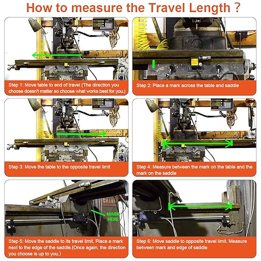 TOAUTO Digital Readout 2 Axis 3 Axis DRO Display Linear Scale 850mm 34" Precision 5um for Bridgeport/Knee Milling Lathe EDM Mill Machine