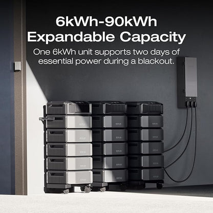 EF ECOFLOW DELTA Pro Ultra 6144Wh Power Station, 120/240V 7200W AC Output, Lifepo4 Home Battery Backup Expandable to 90kWh, 2H to Full Charge, Solar Generator for Home Use, Emergency, Camping, RV