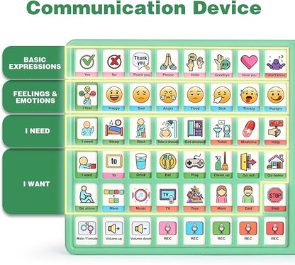 Joyreal AAC Device for Autism, Non Verbal Communication Tools for Speech Therapy & Stroke Rehab. Autism Communication Board with 5 Programmable Buttons & Adjustable Volume, Autistic Kids Must Haves