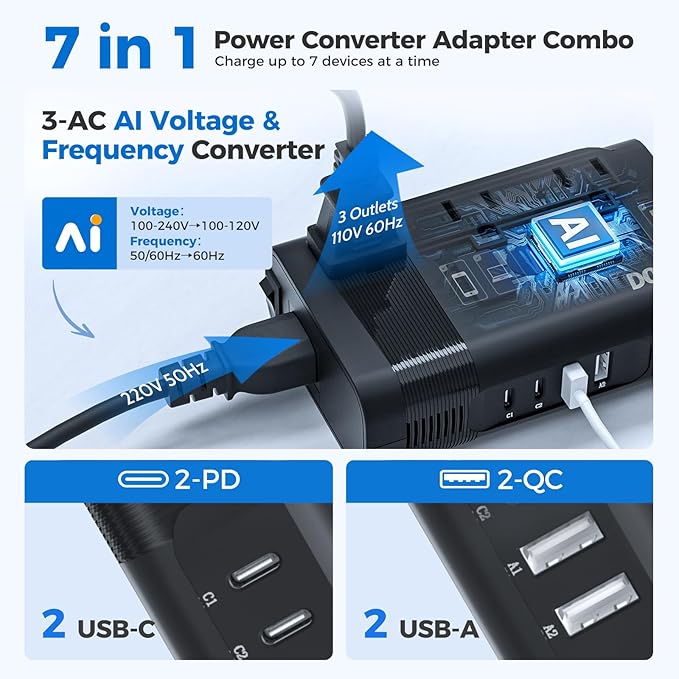Upgraded 220V to 110V Converter for European Travel- 350W Voltage Converter US to Europe for Using Most U.S. Travel Devices Abroad- Hair Straightener Curler Shaver Toothbrush Laptop Camera Phone