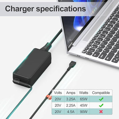65W USB-C Laptop Charger Compatible with Lenovo Yoga,Chromebook,ThinkPad T490 X380 L490 E480, ADLX65YDC3A ADLX65YLC3A 65w Laptop Adapter