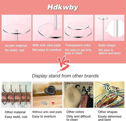 Hdkwby Acrylic Hat Display Stand 4 Pack- Thickened Base for Helmet, Wig - Multi-Use for Perfumery, Watch, Glass, Jewelry Collectibles - Home, Office, Retail, Salons, Hotels, Malls ( 11.8Inch Height)
