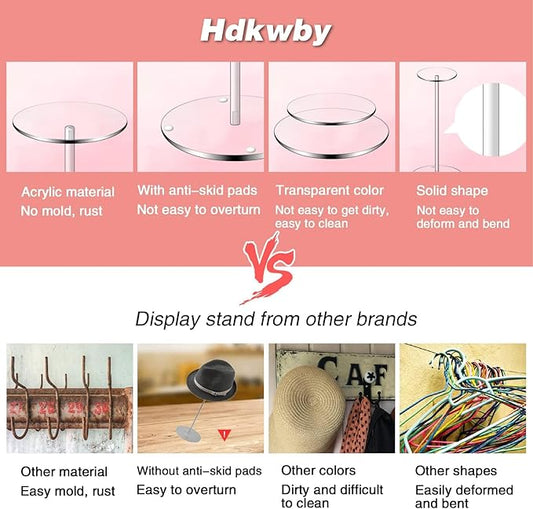 Hdkwby Acrylic Hat Display Stand 4 Pack- Thickened Base for Helmet, Wig - Multi-Use for Perfumery, Watch, Glass, Jewelry Collectibles - Home, Office, Retail, Salons, Hotels, Malls ( 11.8Inch Height)
