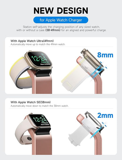 Wireless Charging Station 3 in 1 RJR Compatible with Apple Devices, Charging Dock for iWatch, Built-in Wireless Charger Stand for iPhone Series AirPods Gifts (with 18W Adapter) Rose Gold