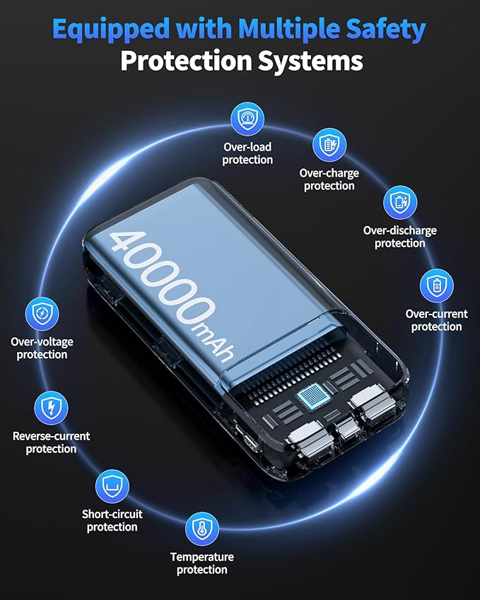 Portable Charger, 40000mAh Power Bank 22.5W Fast Charging, Built-in 2 Output Cable, Type-C Mobile Charger 5 Devices Simultaneously LCD Display for iPhone and Android Phones and Most Electronic Devices