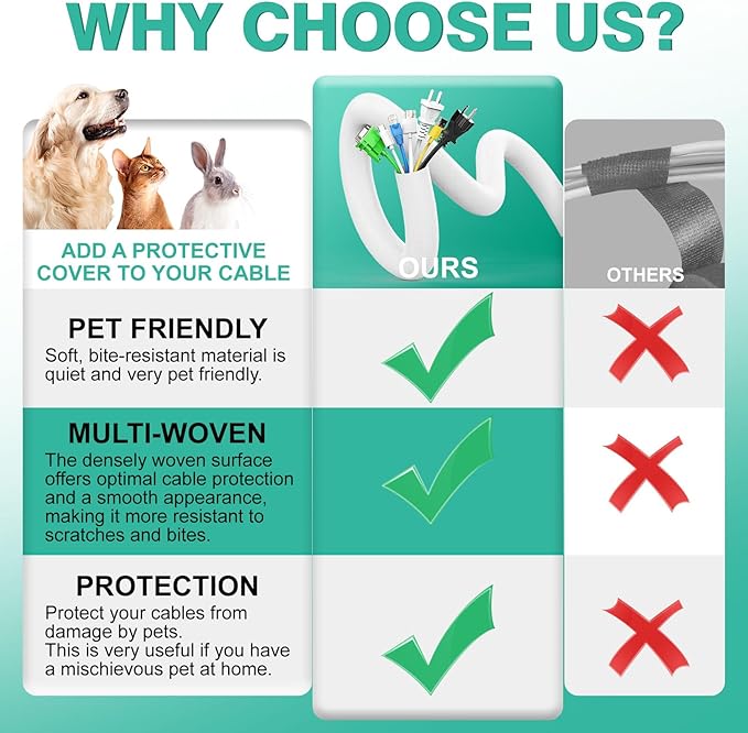 UOMTFAI Dog and Cat Cord Protector 10ft - 3/8inch, Flexible Cable Sleeve for Easy Cord Management, Protects Cables from Pets Chewing, Ideal for USB, Power, Audio and Video Cords - White