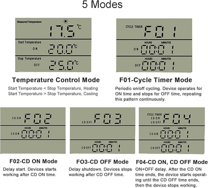 KETOTEK Digital Thermostat Outlet Plug Temperature Controller Outlet Socket 120V Heating Cooling Control 110V 15A Celsius Fahrenheit Display White