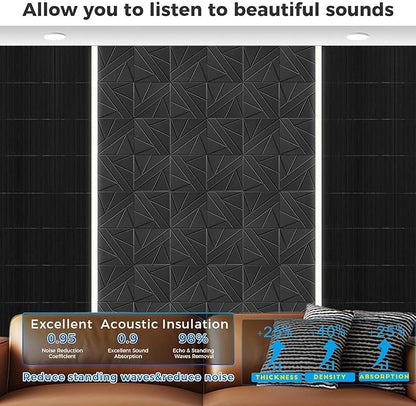BSHEAD 16 Pack Large Fold Soundproof Wall Panels,12 x 12 x 0.47 in Sound Proof Foam Panels for Walls, High Density, Thicker 0.47in, Acoustic Panels, Sound Dampening Panels Black