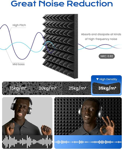 Sonicism Acoustic Panels Self-Adhesive Pyramid 48 Pack|12" X 12" X 2" Sound Proof Foam Panels for Walls 35kg/m³High Density Fast Expand Soundproof Wall Panels,Sound Absorption and Decoration,Black