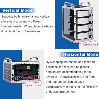 GeeekPi DeskPi RackMate TT Mini Server Cabinet for Mini PC, Network, Servers, Audio, and Video Equipment