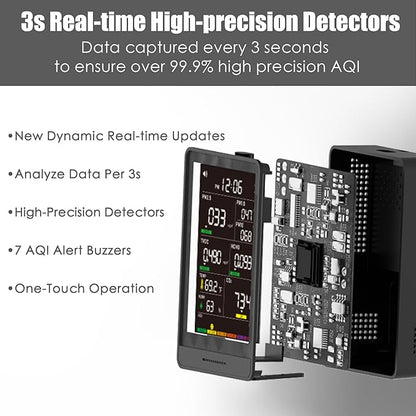 Professional Indoor Air Quality Monitor with AQI Alarms, Portable Real-Time Detector for Home Cars Plants and Pets (Cold Grey)