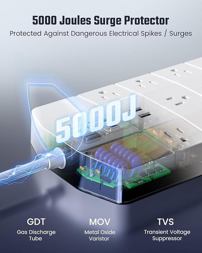 Power Strip,SUPERDANNY 5000 Joules Surge Protector with 13 AC Outlets 2 USB-A & 2 USB-C PD 20W Fast Charging Heavy Duty 14AWG/3C Industrial Grade 10ft Extension Cord for Workbench Home Office White