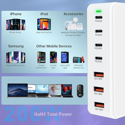 USB C Charger Block 200W 7 Port GaN Fast Charging Block Station, Multiport PD QC3.0 Brick Hub Compatible with Laptop MacBook Pro/Air, iPad, iPhone 17/16/15, Galaxy S23/22, DELL, Steam Deck(White)
