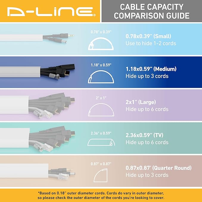 D-Line 13.12ft Cord Hider Kit, Patented Cable Cover, Hide Wires on Wall, Channel for TV Mount Cords, Raceway Wire Hiders, Paintable, Adhesive, Half Round, 4X 1.18in W x 0.59in H x 39in Lengths, Beige