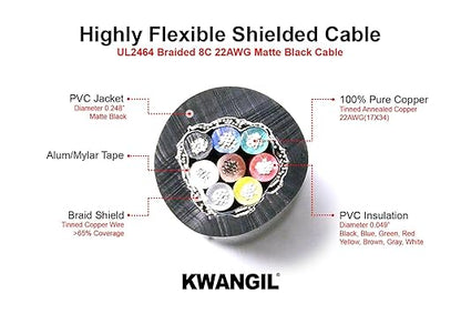 KWANGIL 8C 22AWG AMSB Shielded Cable Wire (UL2464) - Highly Flexible Str TC, PVC Ins, OS+TC BRD, PVC JKT for CNC Machine, Stepper Motor, VFD Spindle (Matte Black 100FT)