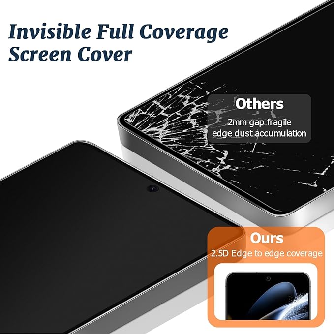 2 Pack Matte Privacy Screen Protector for Samsung Galaxy S24 Ultra 5G,9H Tempered Glass,Anti-Glare,Anti-Spy,Anti-Scratch, Smooth and Responsive Absolute Fingerprint Compatibility Touch Screen HD Clear