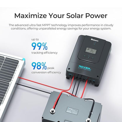 Renogy Solar Charge Controller 60A 12V24V36V48V DC Input Auto Parameter MPPT Charge Controllers for Solar Panels Adjustable LCD for Gel Sealed Flooded Lithium Battery