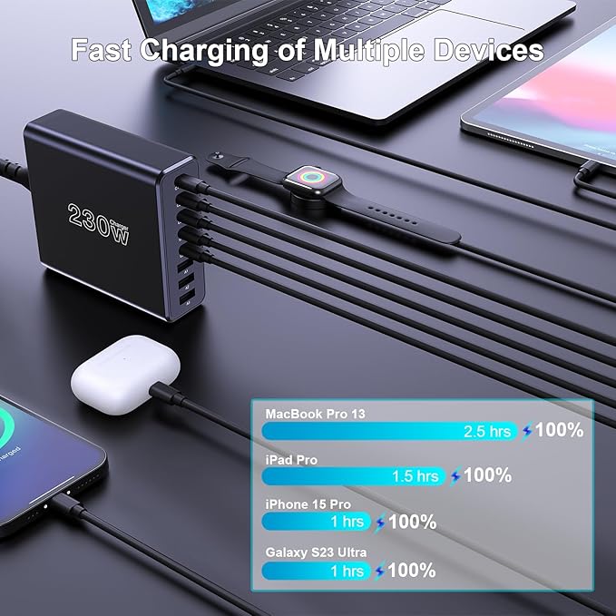 230W USB C Charging Station, Graaci Compact 8 Ports GaN Desktop Charger, PD 100W PPS 45W Super Fast Charger, Laptop Wall Charger Block for MacBook Pro, iPad, iPhone 15/14, Galaxy S24/S23, and More