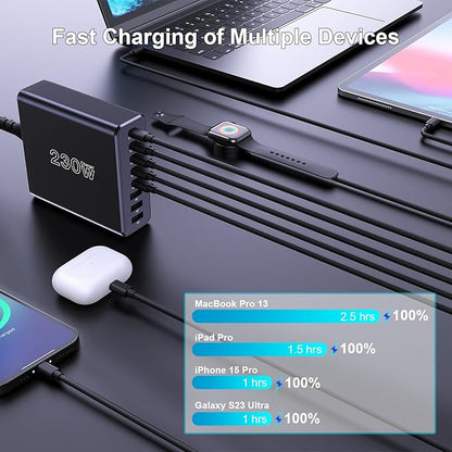 230W USB C Charging Station, Graaci Compact 8 Ports GaN Desktop Charger, PD 100W PPS 45W Super Fast Charger, Laptop Wall Charger Block for MacBook Pro, iPad, iPhone 15/14, Galaxy S24/S23, and More