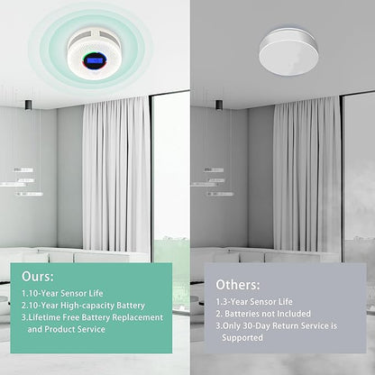 10-Year Battery Wireless Interconnected Smoke and Carbon Monoxide Detector, Smart Interlink Smoke CO Alarm with Digital Display, Fire and CO Combo Alarm for Home (4 Pack)