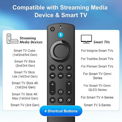 Remote Replacement with Voice Control Compatible with Fire-AMZ-TV Stick(2nd Gen/3rd Gen/HD/Lite/4K Max/4K/Cube), Smart-TV 3rd Gen, for Hisense/TCL/Onmi/Insignia/Pioneer N0t for ROKU/Samsung-TV