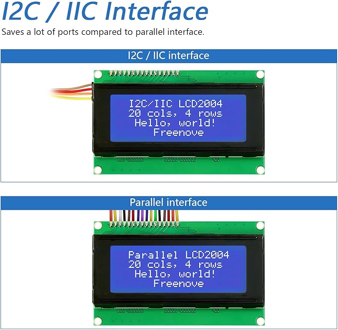 Freenove I2C IIC LCD 2004 Module (2 Pack), TWI Serial 20x4 Display, Compatible with Arduino Raspberry Pi Pico ESP32 ESP8266