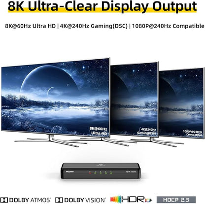 SHERRIVA 8K HDMI Splitter 1 in 4 Out, 1x4 Duplicate/Mirror Screens, HDMI 2.1, 8K@60Hz, 4K@240Hz (DSC), 4K@120Hz, Auto Downscaling, 48Gbps, HDCP 2.3, Compatible with Xbox, PS5, Blu-ray Player