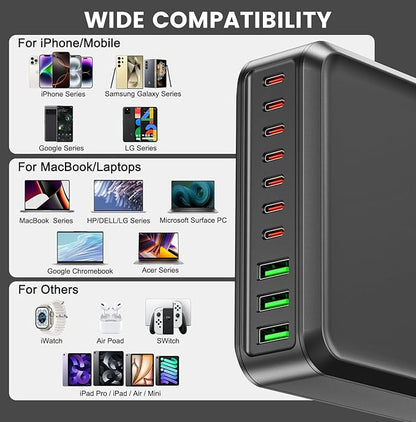780W USB C Charger Block Fast 10-Port USB C Charging Station GaN PD 120W Laptop Charger Adapter for MacBook Pro/Air, DELL, iPad, iPhone, Samsung Galaxy