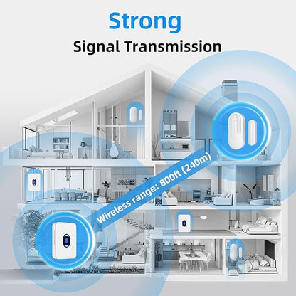 Wireless Door Chime, Daytech Door Sensor Alarm with 5 Volume for Bussiness Store Office Home When Entering, Door Ring Bell Alert 3 Transmittlers + 3 Receivers