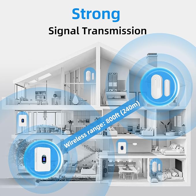 Daytech Wireless Door Chime, Door Dinger for Business Entry/Store/Home/Office, Door Alarms When Opened with 800 Ft Range,20 Chimes 5 Adjustable Volume 2 Sensors + 2 Receivers