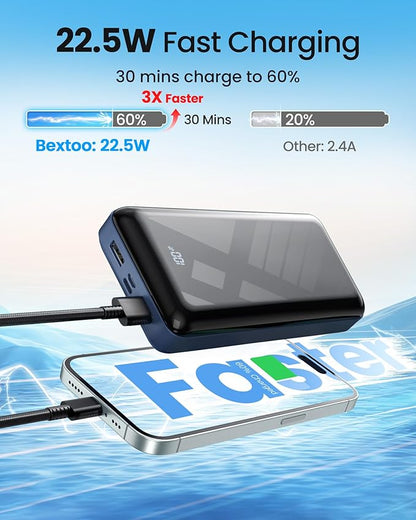 LOOPEAK Power Bank 50000mAh 22.5W Fast Charging Portable Charger, USB C Quick Charge with 3 Outputs & 2 Inputs, LED Display, Huge Capacity External Cell Phone Battery Pack for iPhone, iPad, Camping