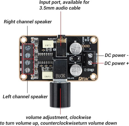 DROK 5W+5W Mini Amplifier Board 2pcs PAM8406 Audio Amplifier Board DC 5V Digital Stereo Power Amp 2.0 Dual Channel Class D Amplify Module for DIY Speaker Sound System