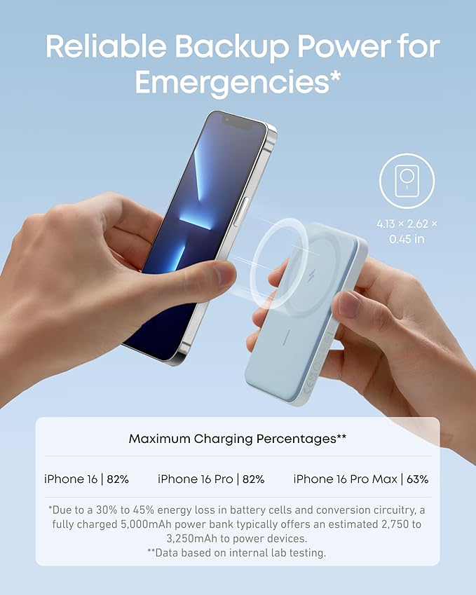 Anker 621 Magnetic Portable Charger (MagGo), 5,000mAh Wireless Power Bank with USB-C Cable, Magsafe-Compatible Battery Pack for iPhone 16/15/14/13/12 Series