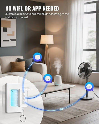 Remote Control Outlet, WILAWELS Wireless Light Switch with Removable Base, On Off Remote Outlet Switch for Light, Lamp, Appliance, 100ft RF Range, 10A/1250W, Expandable, 1 Remote for 3 Plugs W14RC1306