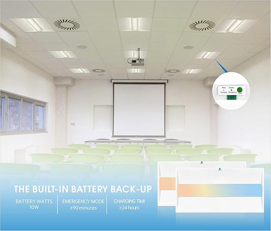 2x4 FT Center Basket LED Troffer Panel Light with Built-in Emergency Backup Battery, 50W-3000K/4000K/5000K, 0-10V Dimmable, 6500 Lumens, LED Drop Ceiling Light, 100-277V, DLC and UL Listed(1 Pack)