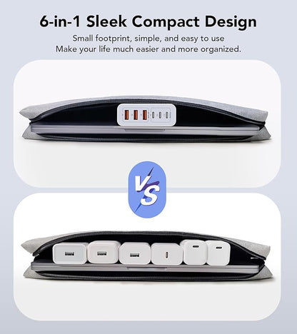 USB C Wall Charger, 100W 6-Port PD Fast USB C Charging Block,3USB C+3USB A Charging Station Hub Block Power Strip Adapter Plug Type C Cube Brick for iPhone 17/16/15/14/13/Pro Max,iPad,Samsung,Tablet