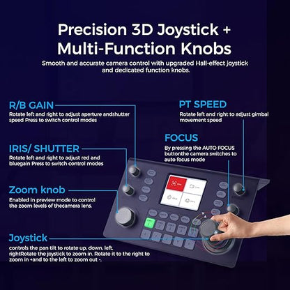 RGBlink NDI PTZ Camera Controller, PoE Powered, 3D Joystick Control,3.5 LCD Preview, Multi-Protocol Support, for Church Worship, Webinars & Live Streaming (RGBBKT)