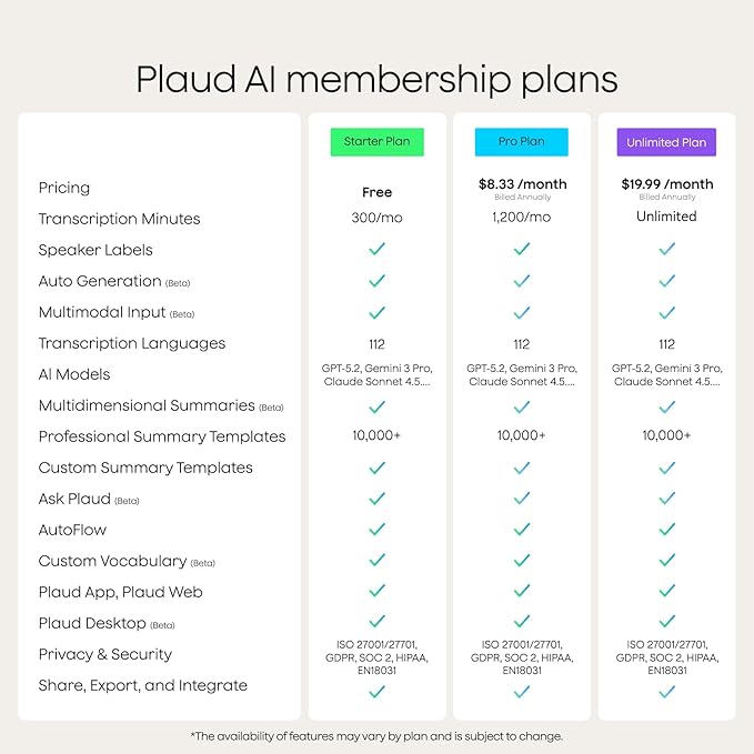 Plaud Note Pro AI Voice Recorder, Transcribe & Summarize with AI, App Control, Note Taker for Meetings & Calls, Supports 112 Languages, Ultra-Slim w/InstantView Display, Case Included, Black