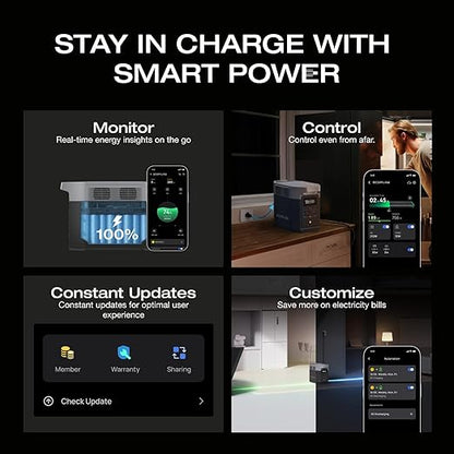EF ECOFLOW Solar Generator DELTA 2 with 220W Solar Panel, LiFePO4 Battery,1800W AC/100W USB-C Output, Portable Power Station for Home Backup Power, Camping & RVs (AC Cable Included)
