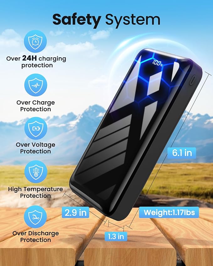 LOOPEAK Power Bank 50000mAh 22.5W Fast Charging Portable Charger, USB C Quick Charge with 3 Outputs & 2 Inputs, LED Display, Huge Capacity External Cell Phone Battery Pack for iPhone, Samsung, iPad