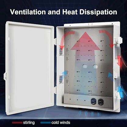 Namunanee Outdoor Electrical Junction Box with High Power Outlet, ABS Water Resistant Enclosure with Internal Mounting Panel & Hinged Cover. (18.1" H* 12.6" L* 4.3" W & Outlet)