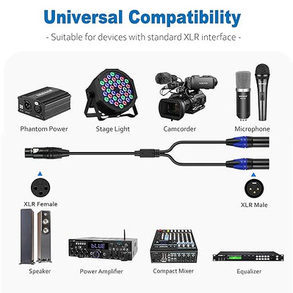 LanSenSu XLR Female to 2 XLR Male Patch Y Cable, Balanced Microphone Splitter Cord, Audio Adaptor, 11.8 Inches (2Pack)